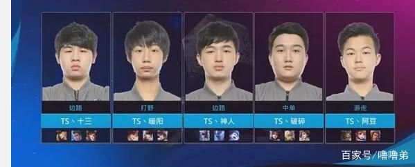 每届奥运会