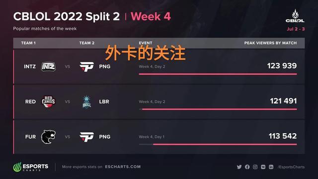 会窗口的谈 会窗口的谈