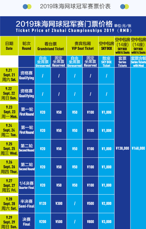 的对手习性 的对手习性